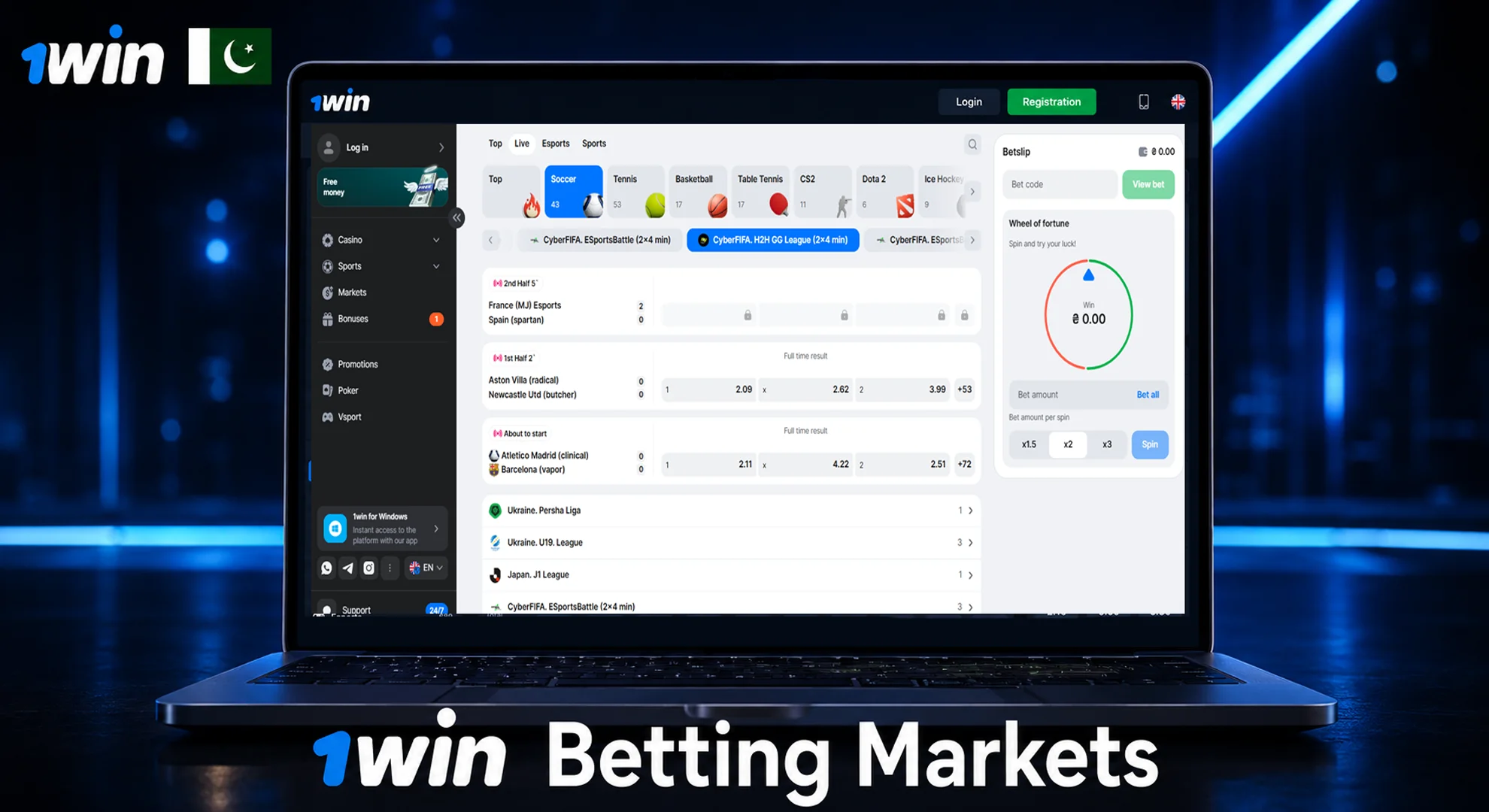 1win odds and betting markets