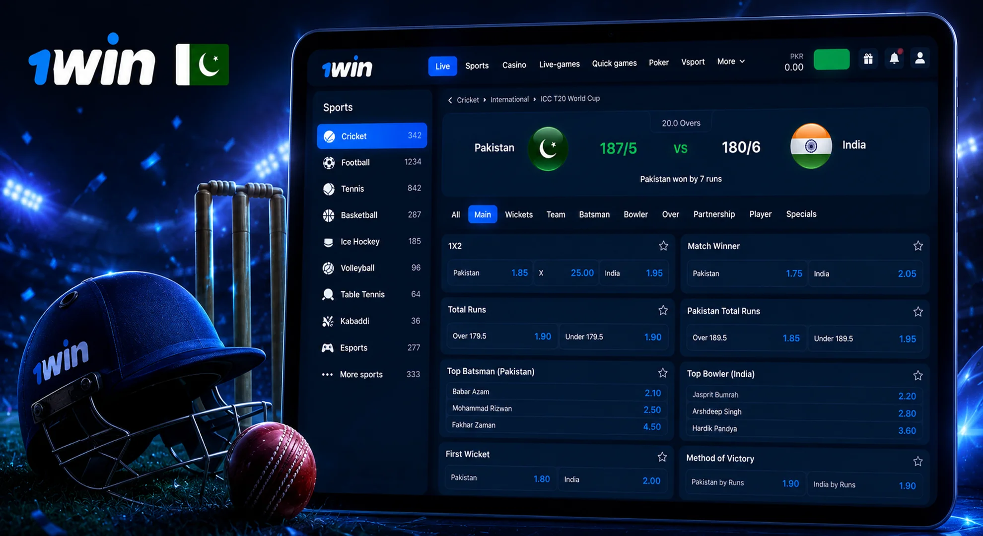 popular cricket markets at 1win